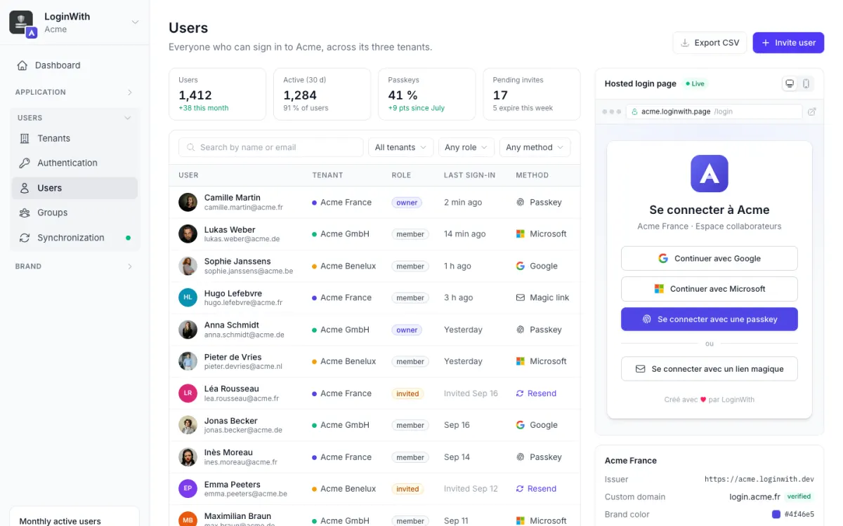 Capture d’écran de admin.loginwith.app